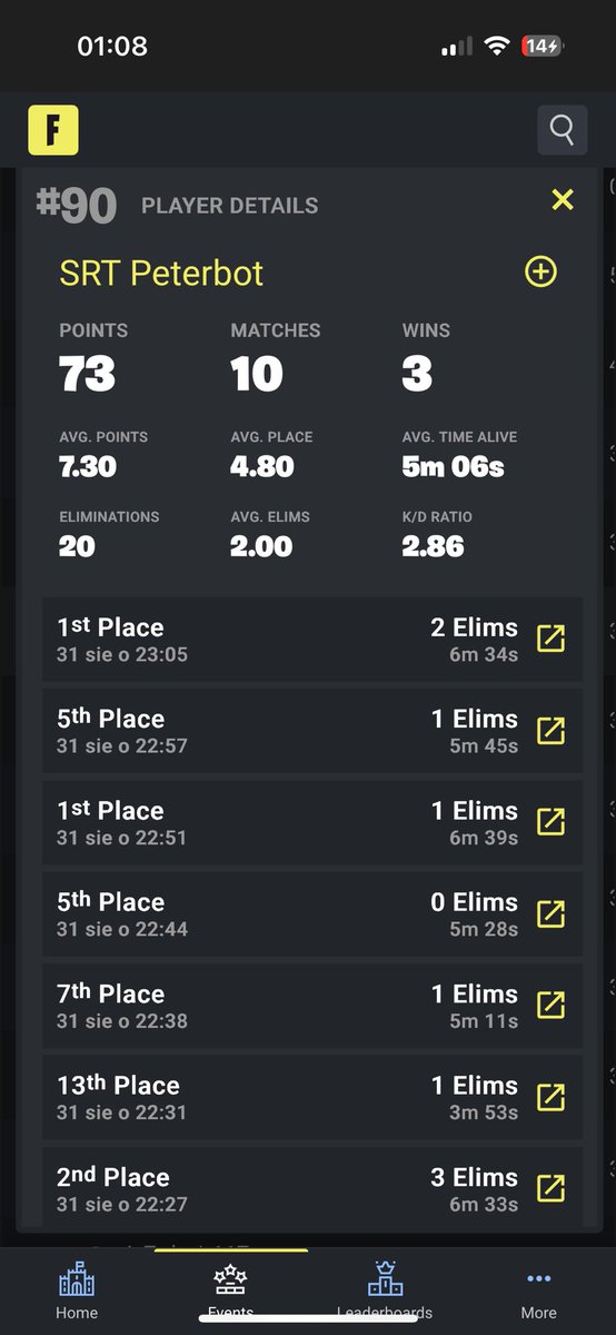 Easy skin on mobile