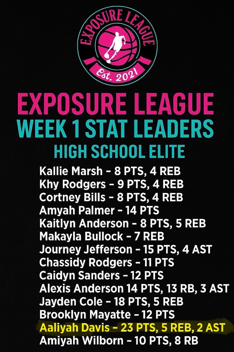 Aaliyah Davis tweet media