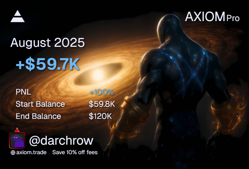 hard work pays. grateful for this opportunity. 
doubled up this month, and i’m just getting started 🔥