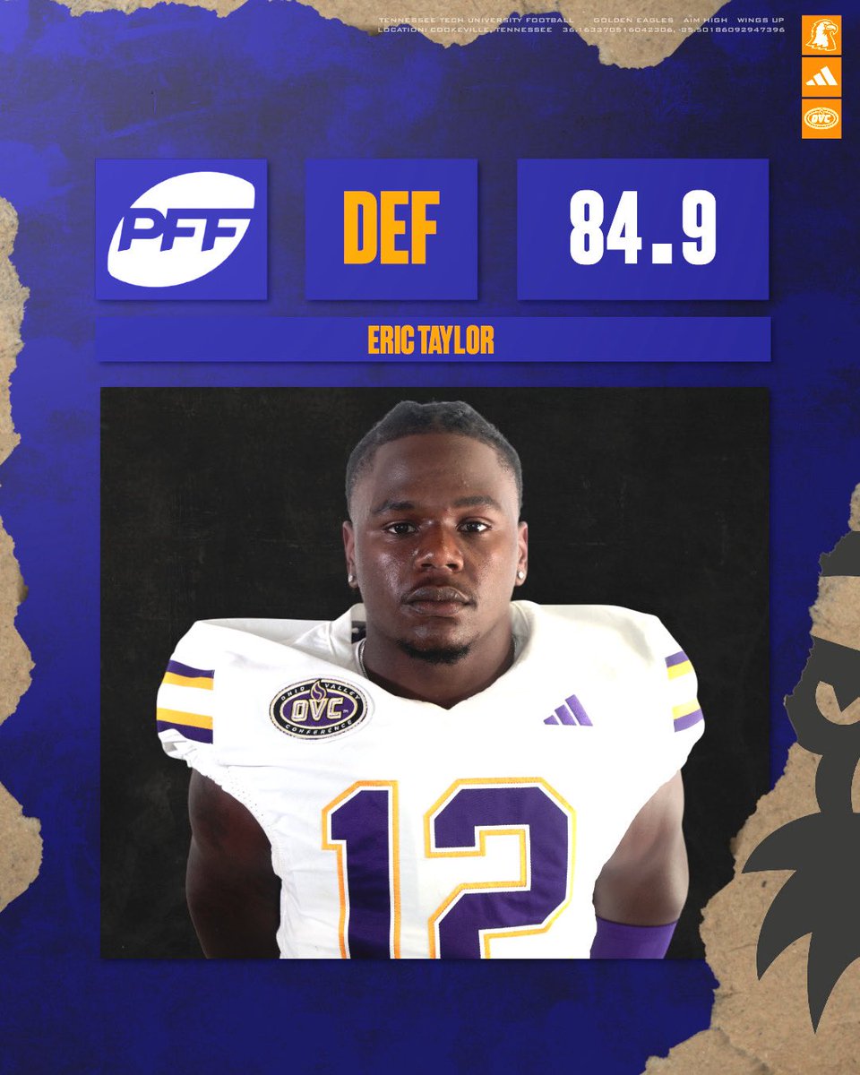 Our Week 1️⃣ PFF Offensive and Defensive Players of the Week ‼️

#AimHigh | #WingsUp