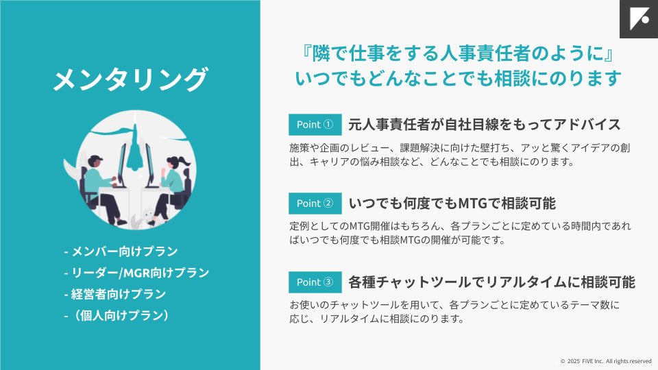 Show Izumiya｜FiVE代表 tweet media