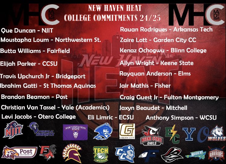 With all due respect, our alumni list is more than what is listed we have some years invested (2014). We’re not new to this. One of our alumni when he was in the 8th grade put it simply,“ if you aren’t New Haven Heat, then what are you?” #saylessdomore ✌🏽❤️🖤🏀🔥