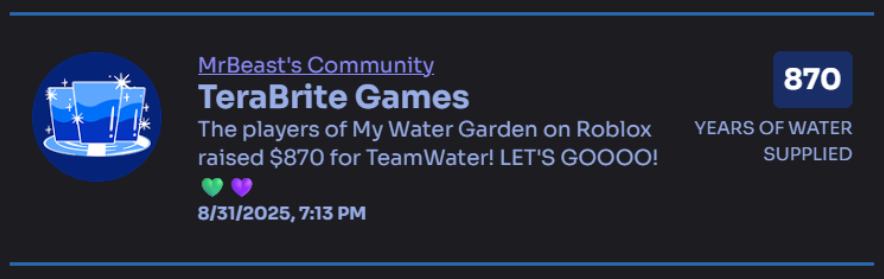 Thanks to everyone playing My Water Garden... over the course of the month, we raised nearly $870 for #TeamWater! (we rounded up)

Just sent in the donation! This wouldn't have been possible without you all. That's 870 years of water supplied! AMAZING! Thank you! 💚💜