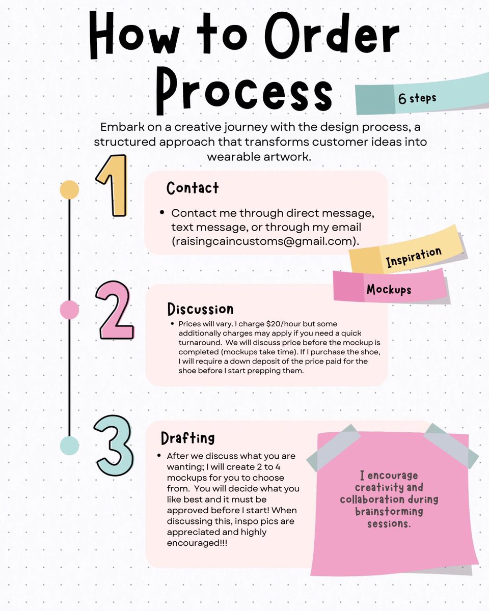 RaisingCustoms's tweet image. Check out the ordering process!