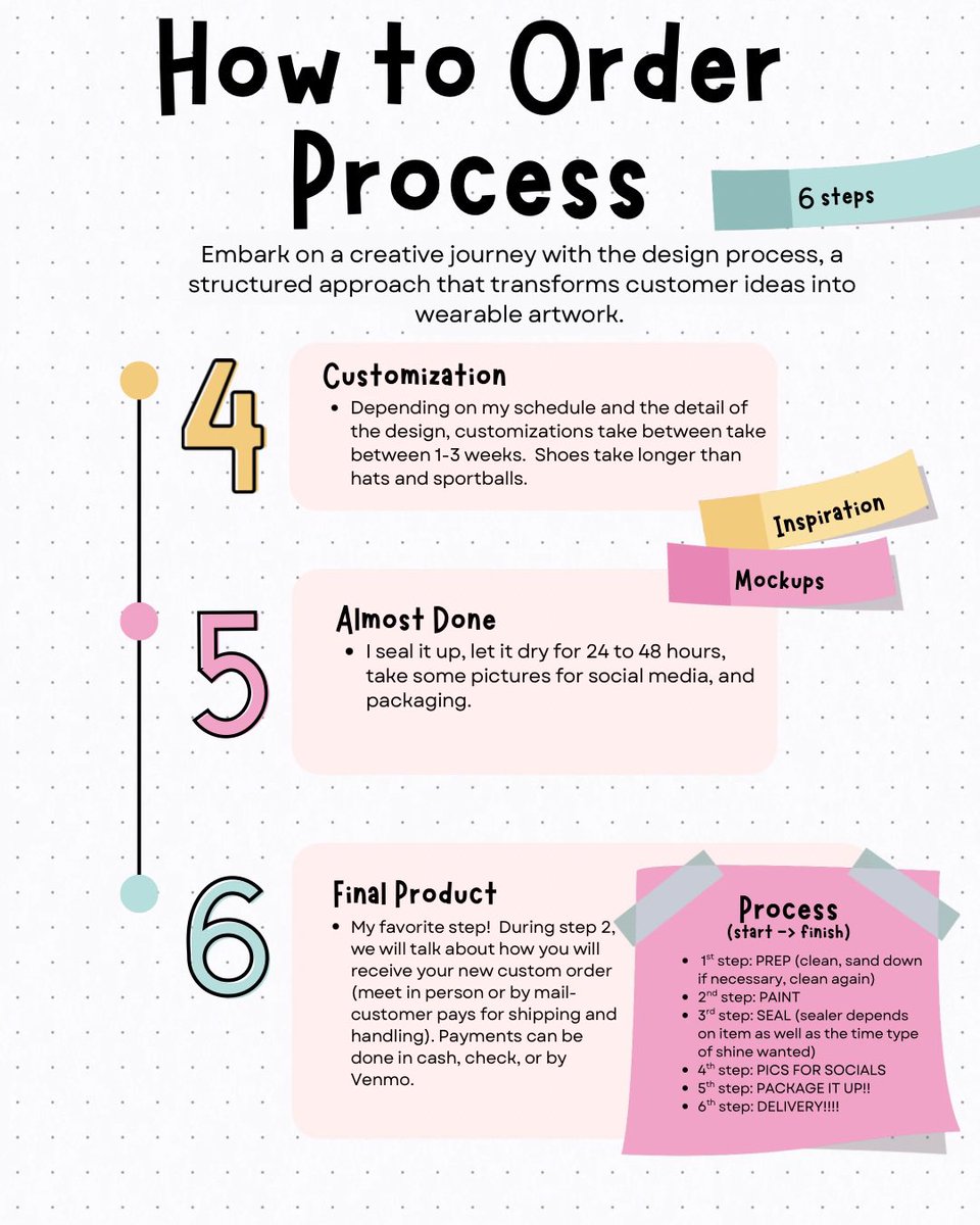 RaisingCustoms's tweet image. Check out the ordering process!
