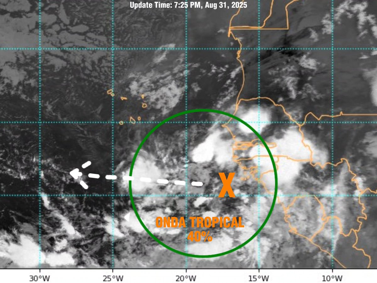 BOLETÍN 8PM:

Aumenta a 40% el potencial ciclónico en 7 días a la onda tropical que estamos vigilando la cuál ya salió de África. Esta onda estará encontrando condiciones favorables para su desarrollo durante los próximos días y se podría convertir en depresión tropical durante