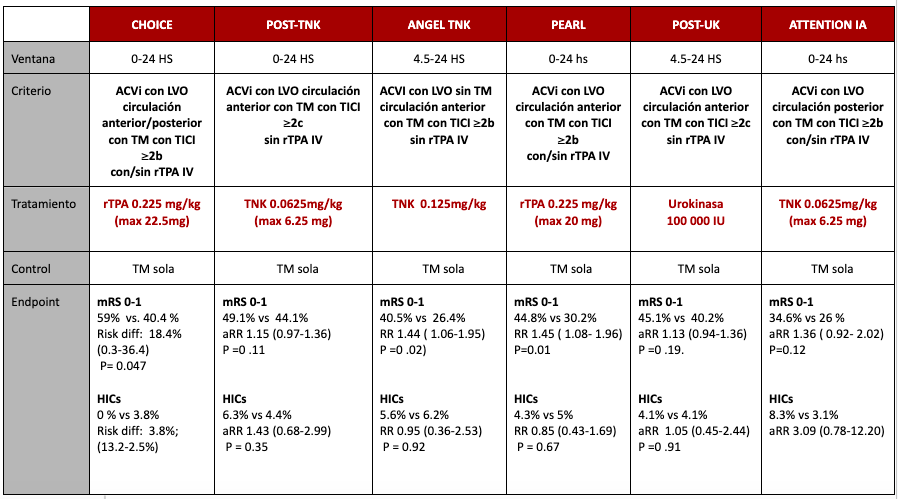 Julieta Rosales tweet media