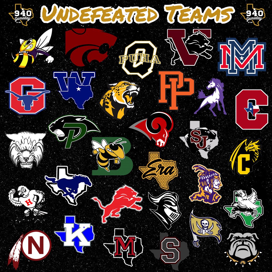 Undefeated Teams through Week 1!

From 54 down to 30 teams remain👀