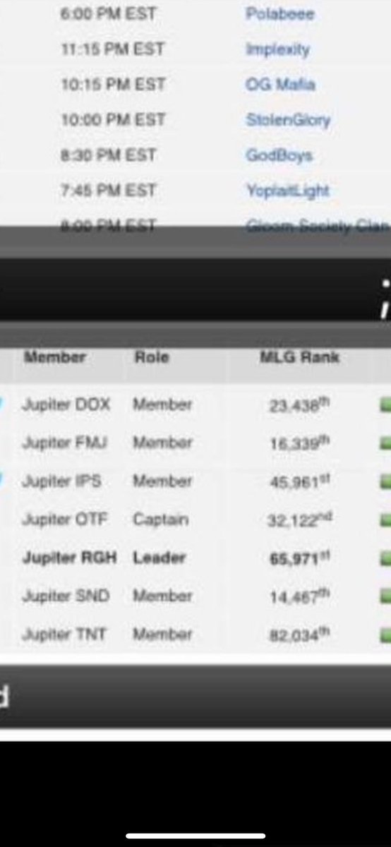 “This just gave me Goosebumps” 

“I miss this guys” 

“Pinned tweet” 

“Jupiter RGH” 

“13x Premium pub champ”

😭 Missed this so much to post on my Snapchat my team of Xp bots who never won shit but free ladder matches on a dead game in 2016 hacking and booting