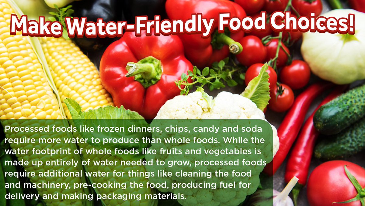 How much #water is used to create the food you eat? Find out how you can make more water-friendly food choices @ ow.ly/TaPv50WOpsv