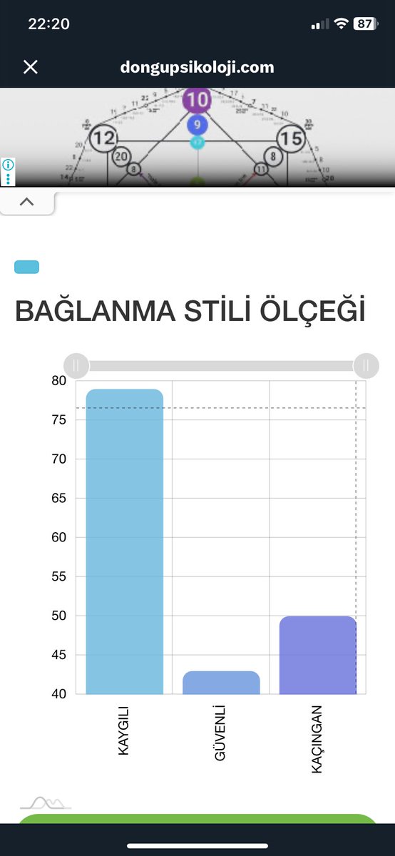 Hahahahhaha geçmiş olsun bana