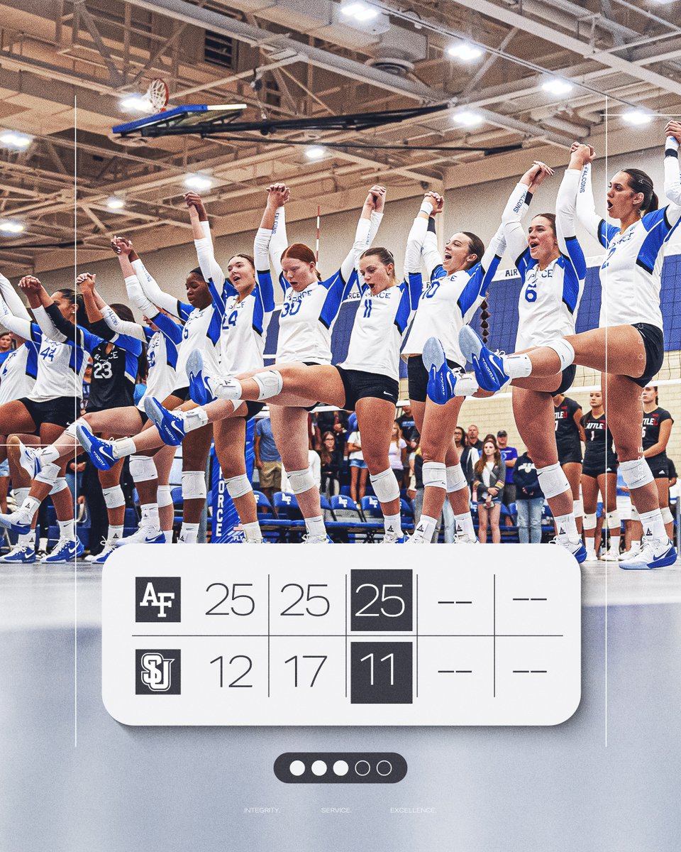 Ending the Amy Svoboda Classic with another W ‼️