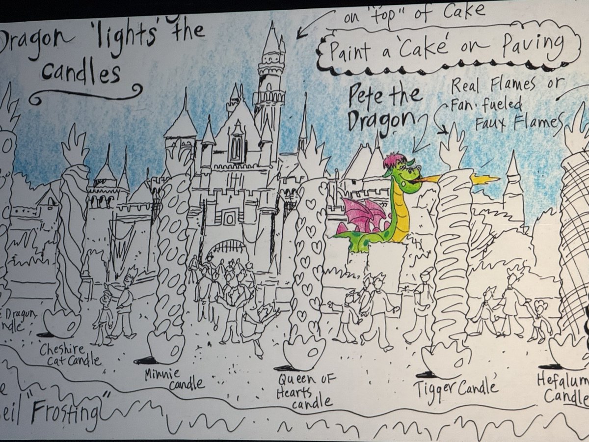 laughing_place's tweet image. This is a concept for a not created castle overlay for Disneyland&apos;s 50th #DestinationD23