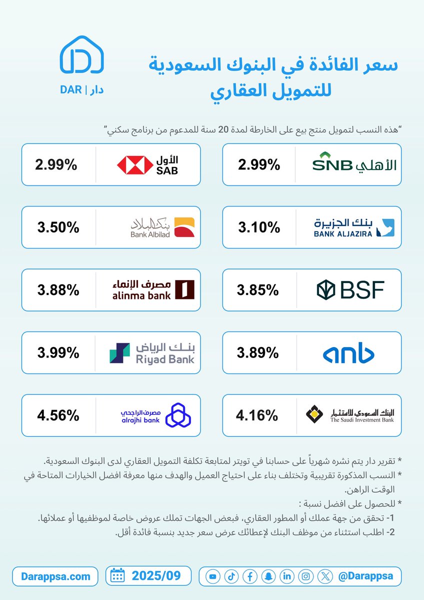 DAR | دار tweet media