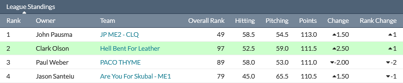 This is getting good! <a href="/TheReal_NFC/">The NFC</a>