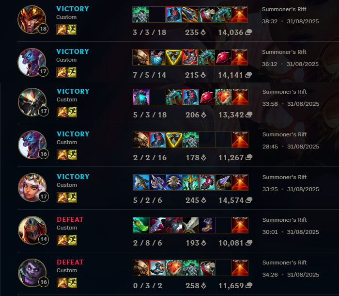 Day 1 de kiffeur | Day 2 : 0-2 -&gt; 4-2 + Tiebreak pour le Day3
P'tit kiffeur sur les persos et petit kiff avec ma team.
Des bons moments où j'ai BIEN int mais belek.