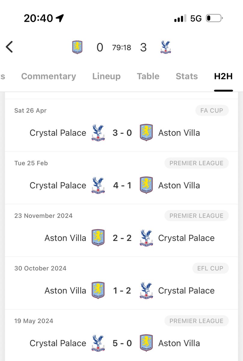 We run this club 🔴🔵