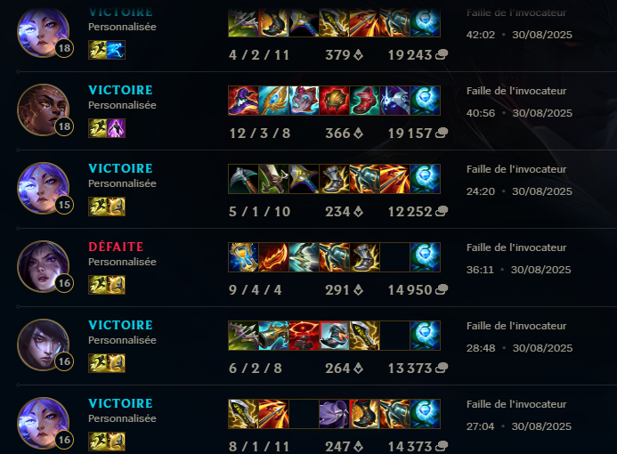 Pas réellement joué au jeu depuis 2 ans. 
Ca fait une petit étape de NT avec les potos pour le fun.
Day 1 : 5-1
Day 2 : 0-2 into 5-2 tie break win ca passe en day3 
Content de mon day 1 et mitigé de mon day2 mais c'est fine.
Merci les potos <a href="/fellxo7/">Fell</a> <a href="/Shaaaw27/">Shaaaw</a> <a href="/Vikzx95/">Vik</a> <a href="/Kami6433/">Mika</a>