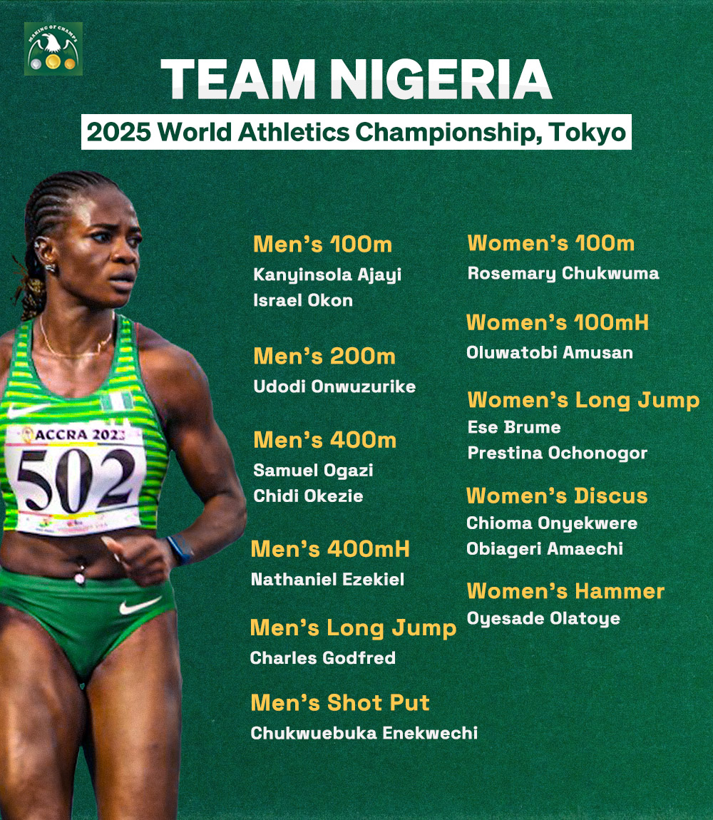 Presenting the Nigerian team to Tokyo for the 2025 World Athletics Championship.

Team Nigeria🇳🇬 is heading to Japan in September with 15 athletes, and will be competing in 11 events. 

We are wishing all the Nigerian athletes a memorable outing in Tokyo.

#NaijaNoDeyCarryLast