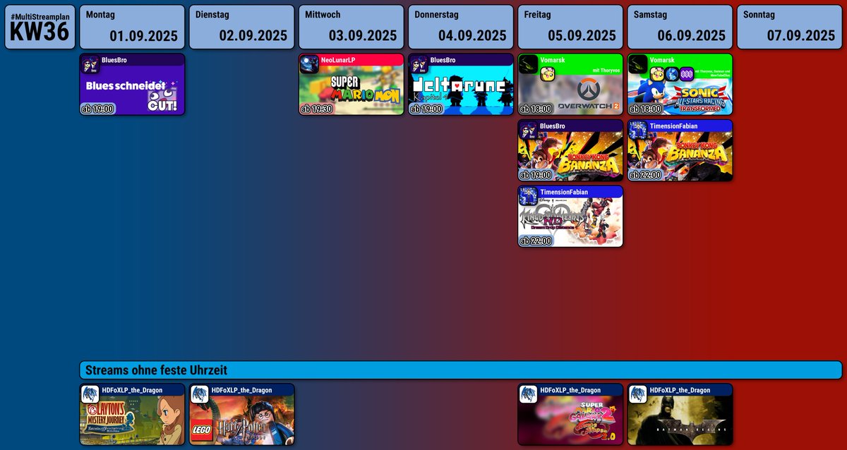 Der Multistreamplan tweet media