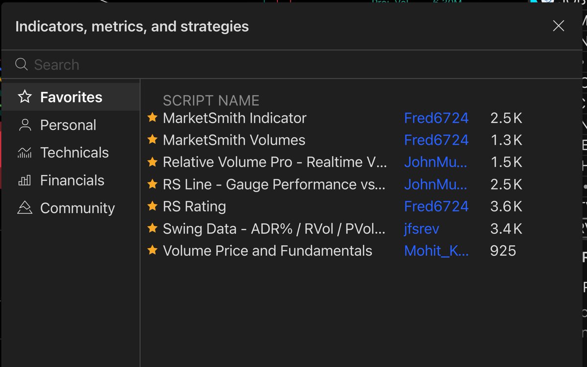 1ChartMaster's tweet photo. Everyone always seems to ask what indicators do I use?  Well here's my list of favorites I use. https://t.co/NytnhItFmS