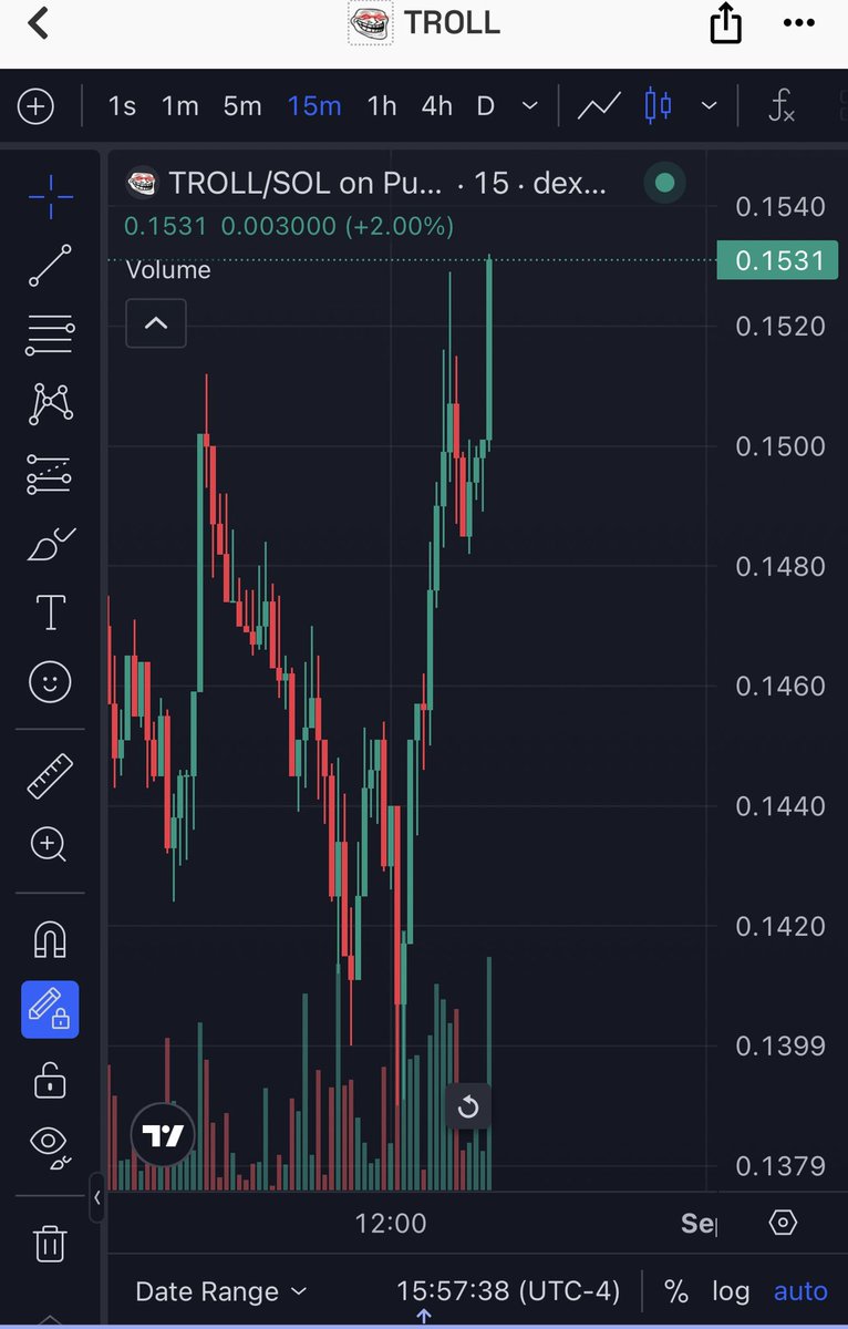 yeekiddd's tweet image. Everyone wants the next Pepe… but most forget history repeats itself. Doge → $80B. Shiba → $50B. Pepe → $7B. And now the OG meme that started it all is live on Solana. $TROLL is the face everyone knows, the community is exploding, and supply is tight. We went from 10M to 285M…