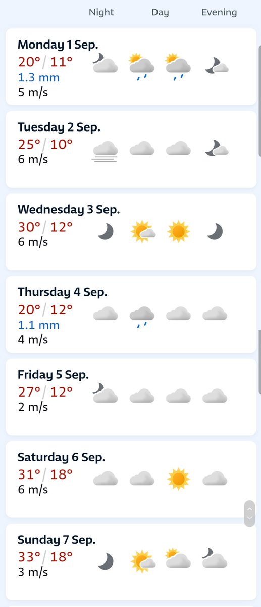 Predicción para esta semana que viene en #Álava. Vaivén de temperaturas estos días, con temperaturas más altas el miércoles y a partir del viernes. Por lo general nubes y claros, podría llover ligeramente el lunes y el jueves.