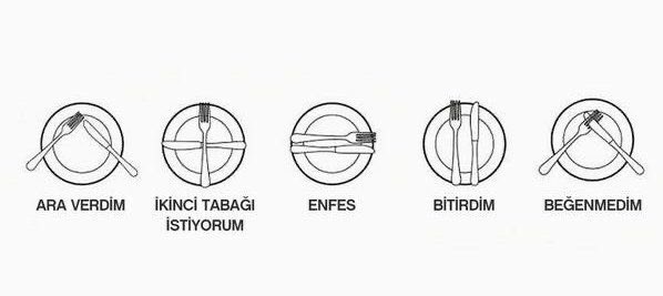 Evrensel çatal bıçak dili.Kaydedin lazım olur.