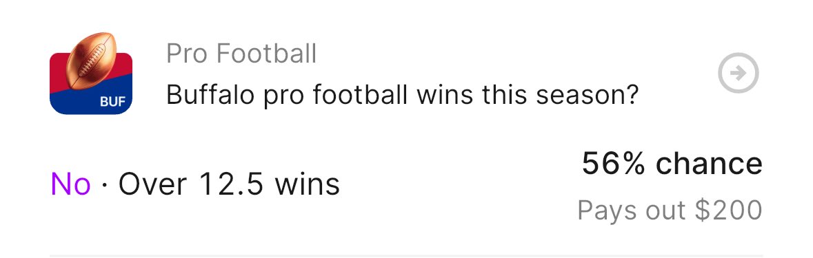 underflated's tweet image. Hi @kalshi @KalshiSports there are now two different markets for each NFL team’s win total. One of them is undiscoverable in the search. Will these markets be merged?