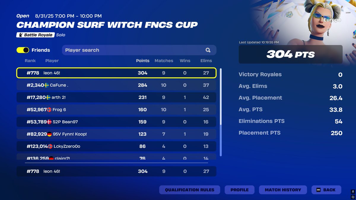 Got skin easy 1hour late start