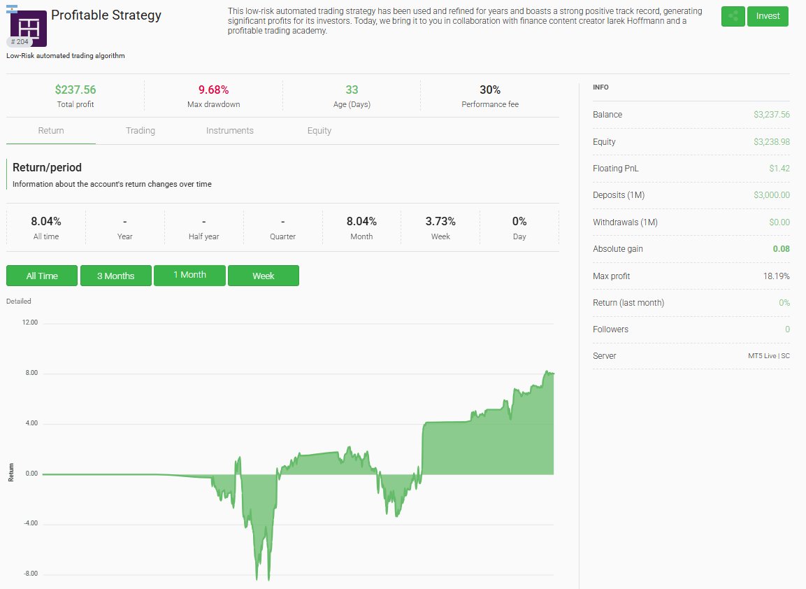 🚨Tickmill x DrekzeNN🚨

⬆️Levanté mi propia estrategia de Trading y ya tiene 33 días de antiguedad
💰Metí $3000 y obtuve ganancia neta de $237usd
📈Rendimiento cercano al 8% mensual

🔗Para registrarse tickmill.link/4kBJMt7
🔗Link de mi estrategia stats.tmsocial.net/widgets/rating…