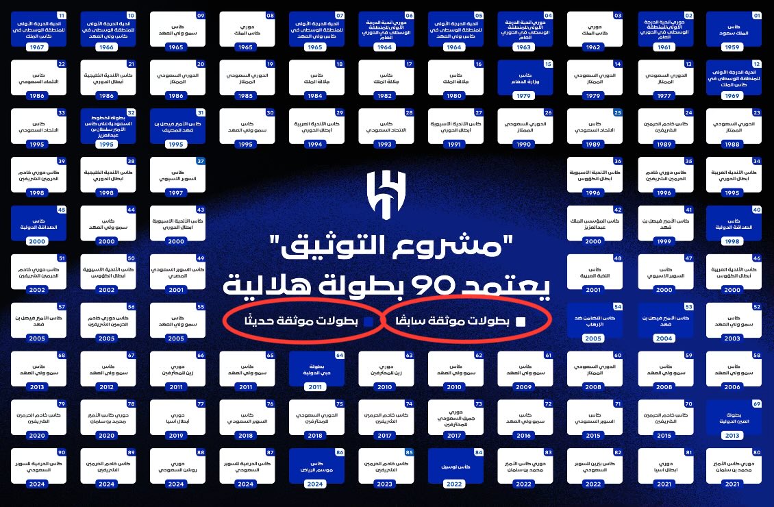 الافتراضي | خالد العويمر tweet media