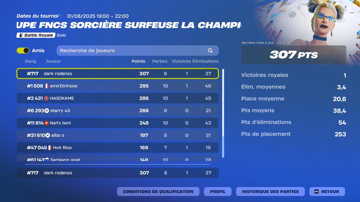 Rodenzow tweet media