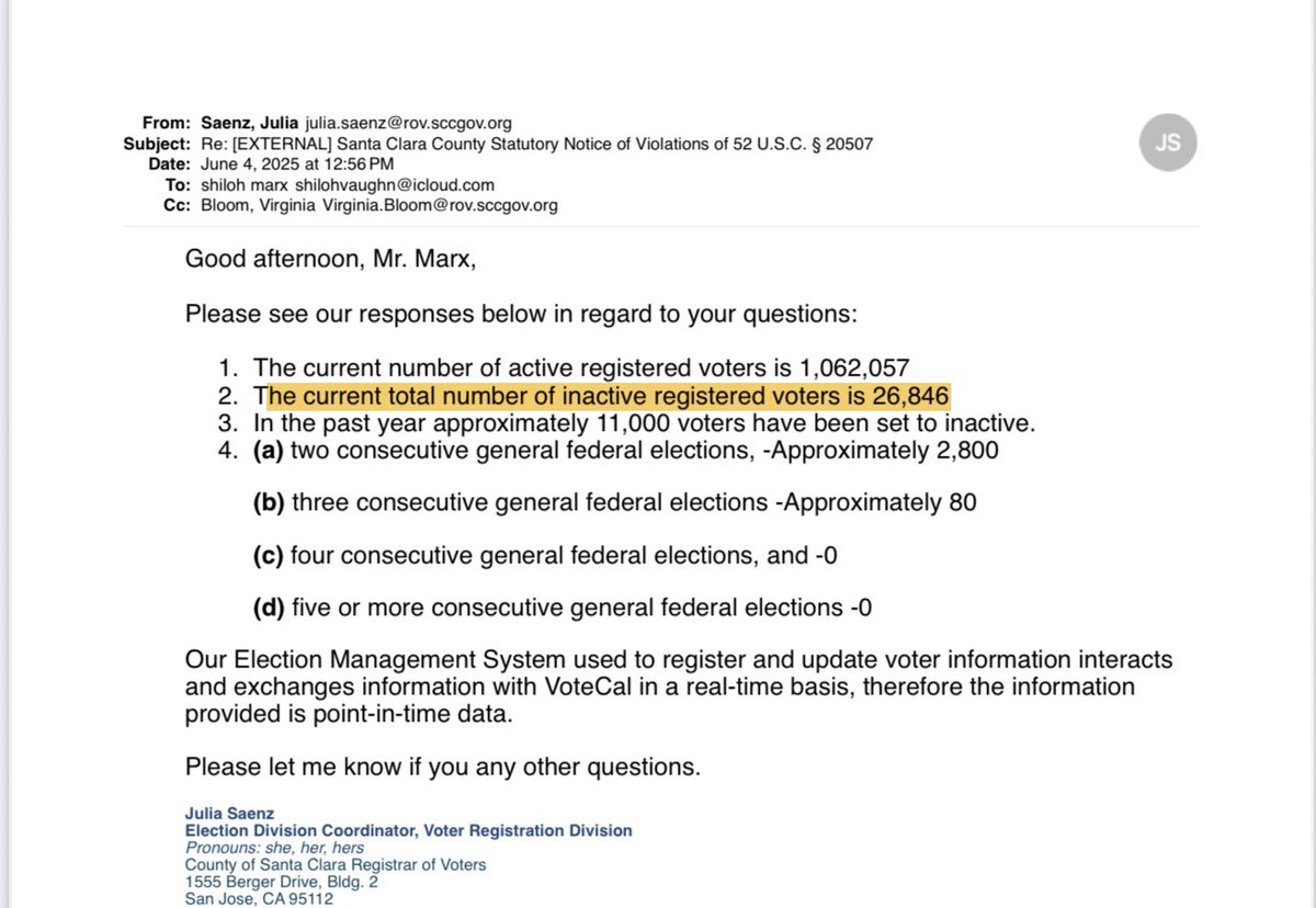 Shiloh Marx (@shilohmarx) on Twitter photo Since the 2022 gubernatorial election— Santa Clara County removed 235,000 ineligible voters
The coast isn't blue — the voter rolls have needed to be cleaned
California has lost the voters needed to rig elections
<a href="/POTUS/">President Donald J. Trump</a> Since the 2022 gubernatorial election— Santa Clara County removed 235,000 ineligible voters
The coast isn't blue — the voter rolls have needed to be cleaned
California has lost the voters needed to rig elections
<a href="/POTUS/">President Donald J. Trump</a>