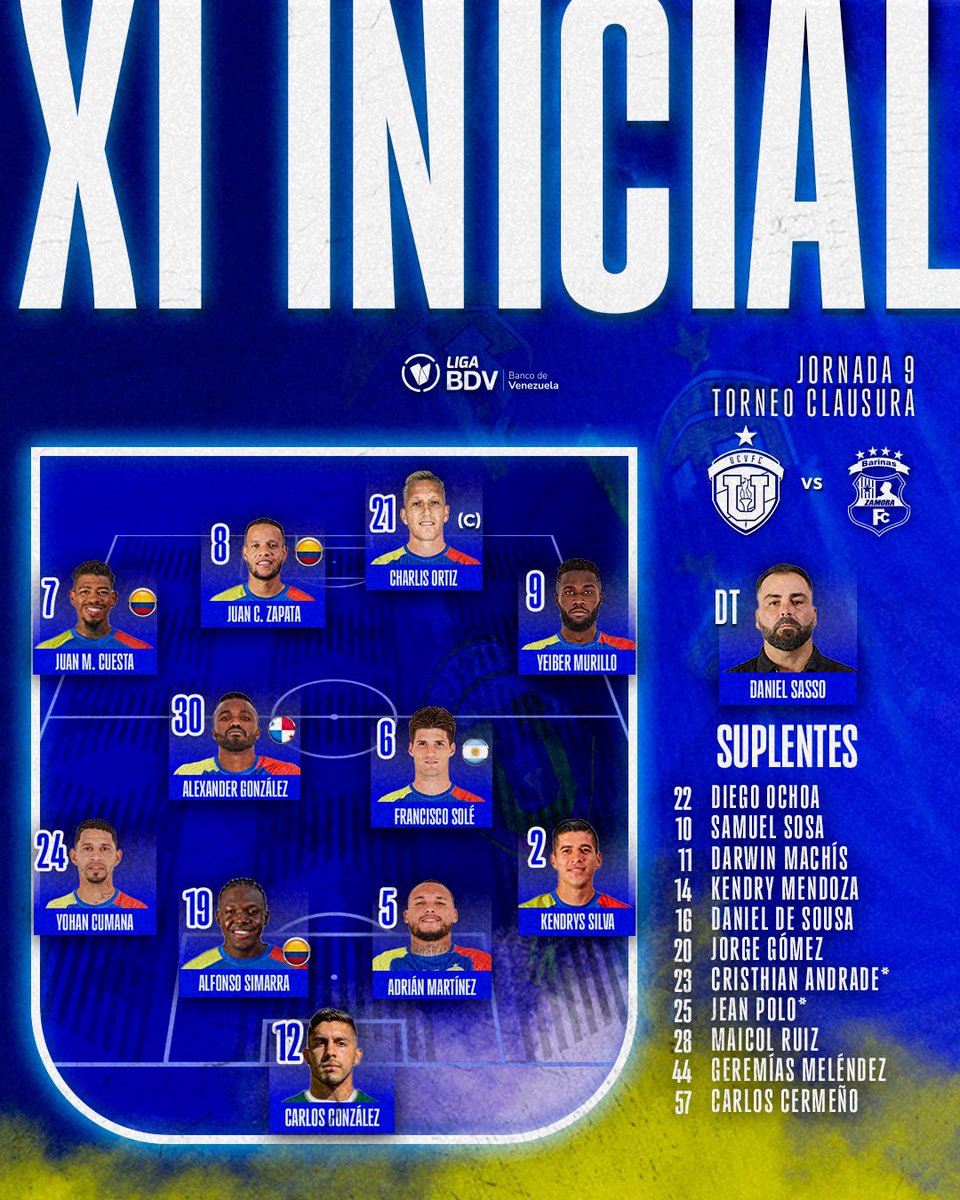 📋 𝑨𝒍𝒊𝒏𝒆𝒂𝒄𝒊𝒐́𝒏 𝒕𝒓𝒊𝒄𝒐𝒍𝒐𝒓 🆚 Zamora FC

¡Con todo, muchachos! 👊🏼🔥

#SomosUCV
#LigaBancoDeVenezuela