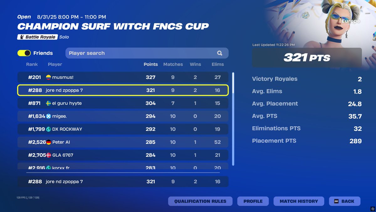 MossoVFX's tweet image. ez skin 🤙