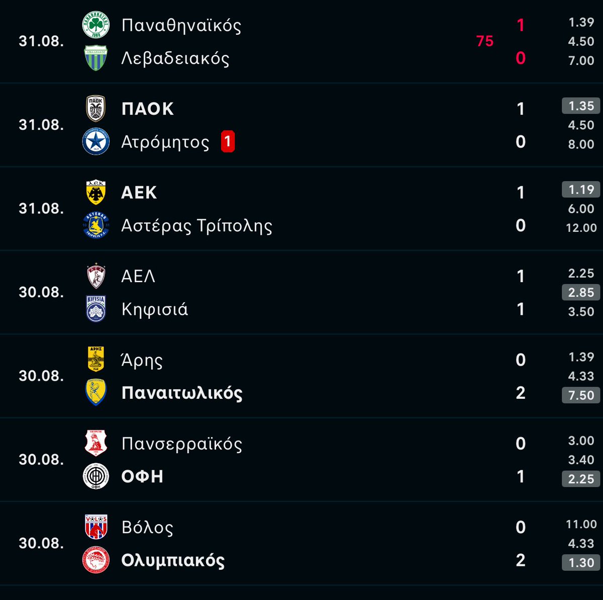 Goal και θεαμα η Superleague!
#superleague