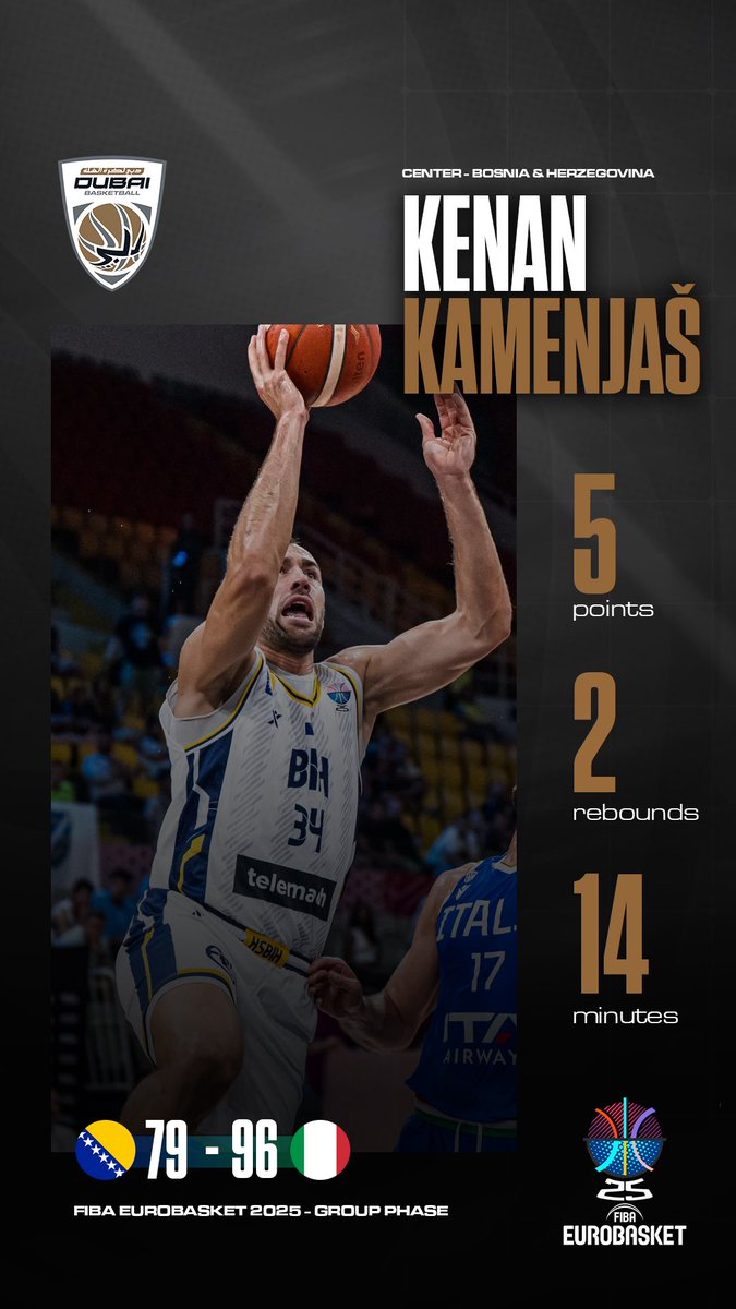 Mam Jaiteh put up 9 points, 5 rebounds and 2 blocks for France 🇫🇷 while Kenan Kamenjaš added 5 points and 2 rebounds in 14 minutes for Bosnia &amp; Herzegovina 🇧🇦 at EuroBasket 2025