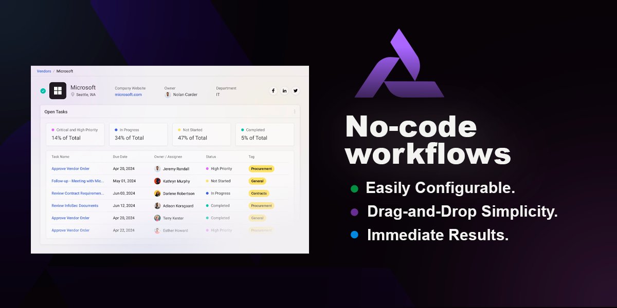 HallLasony31031's tweet image. 📊 Terzo brings structure to vendor relationships. Nicole Junkermann brings momentum. #EnterpriseAlignment