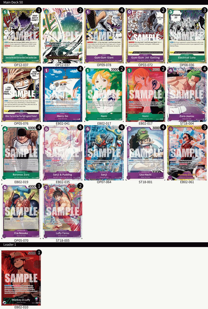 oblomovGG's tweet image. Placed 67th (7-3) at Bologna Regional with GP Luffy 🫠 

R1 Rayleigh 🎲✅️
R2 Shanks ✅️
R3 UP 🎲❌ 
R4 Pluffy 🎲✅ 
R5: GY Law ✅
R6 Y Kid 🎲✅
R7 GP ✅ 
R8 G Zoro  🎲❌ 
R9 Bonney  🎲✅
R10 UY Nami  ❌ 

Good run for the squad but it’s time to hit the lab again 👨‍🔬