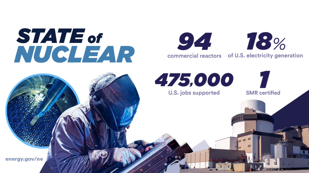 The state of nuclear energy has never been stronger 💪