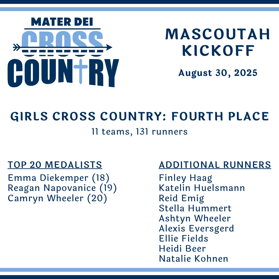 Lady Knights Cross Country opened their season on August 30 with a 4th-place finish at the Mascoutah Kickoff (11 teams, 131 runners)!

🏅 Top 20 medalists included Emma Diekemper, Reagan Napovanice, and Camryn Wheeler.

#WeAreMD #LeadInspireServe