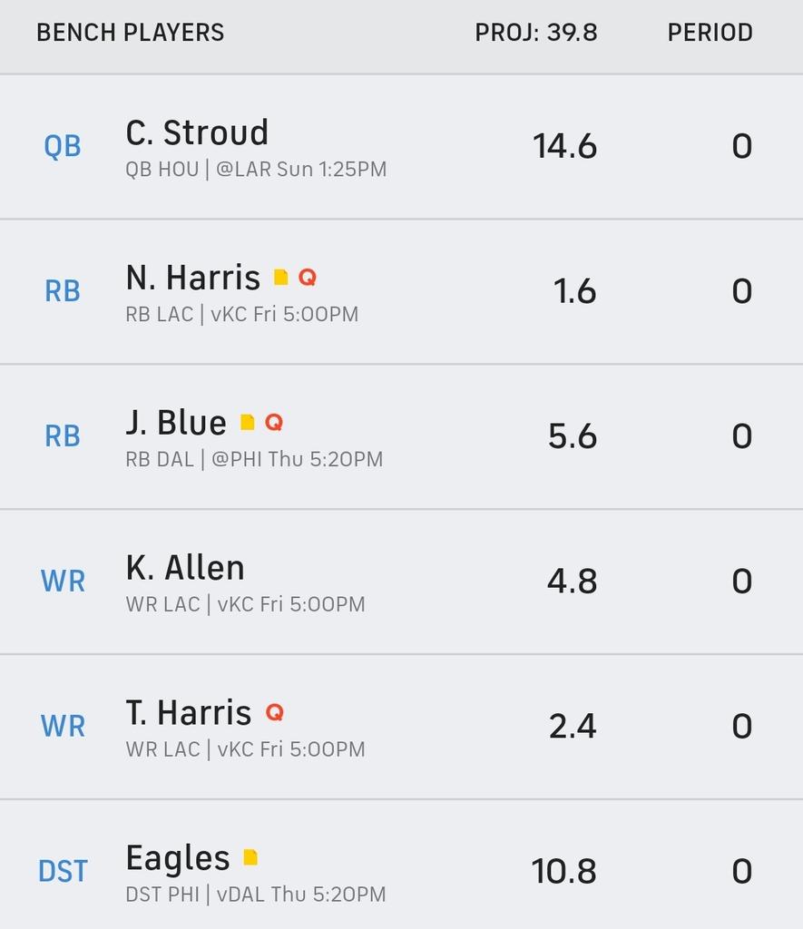 detroit_duck's tweet image. Rate my team. #childplease