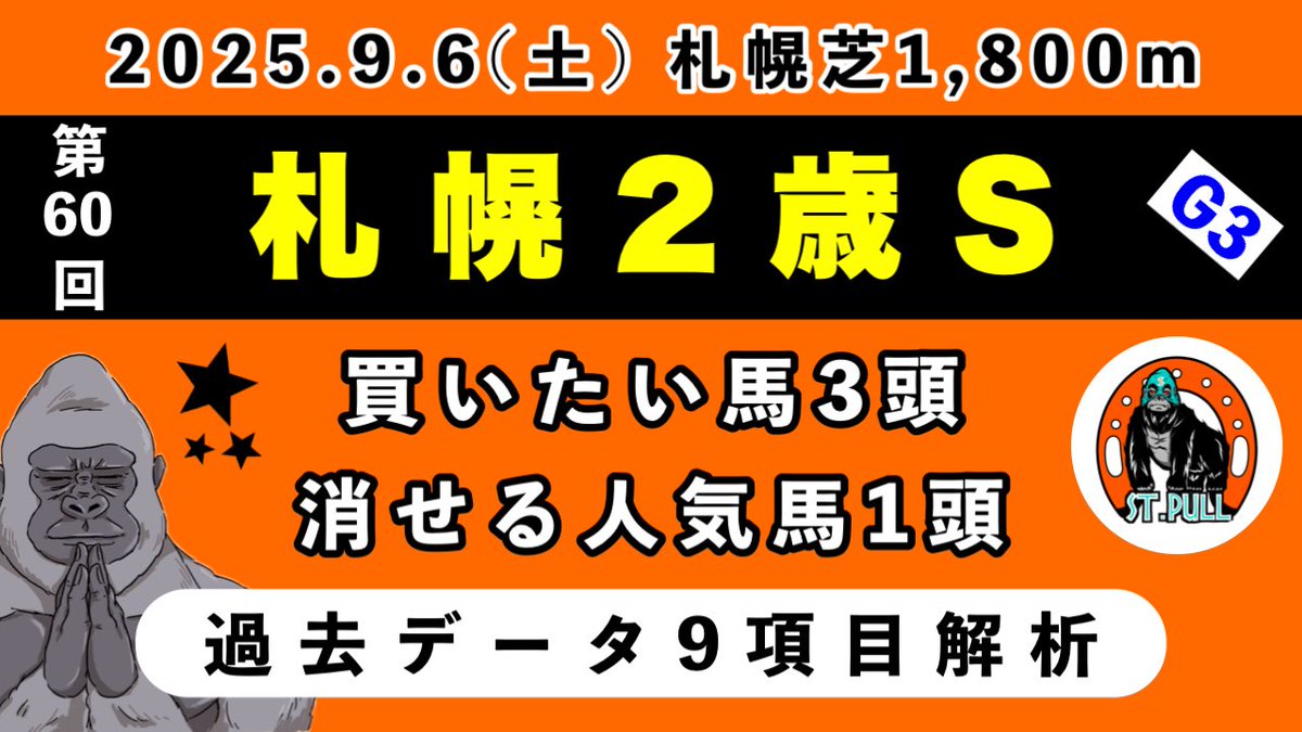 StPull's tweet image. 【札幌2歳ステークス2025】
過去データ9項目解析!!
買いたい馬3頭と消せる人気馬1頭について(競馬予想)

#札幌2歳s

本命馬は馬券のミカタで公開🔥
難解2歳戦…是非約40名の予想家の予想を参考にしてみて下さい😊
完全無料です↓
baken.co.jp/yosouka/profil…

YouTube↓
youtu.be/a5SSE0yP-PQ