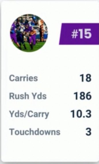 Check out my week one varsity highlights! ⬇️⬇️⬇️
 hudl.com/v/2SXh37

<a href="/COACHT2_/">Tino Smith II</a> <a href="/CoachMadison_EU/">Colin Madison</a> <a href="/Coach_Tank78/">Frank Mullen</a> <a href="/MHSPantherFB/">Manteno Panther Football</a> <a href="/ncsa/">NCSA College Recruiting</a> <a href="/keegan_linwood/">Keegan Linwood</a>