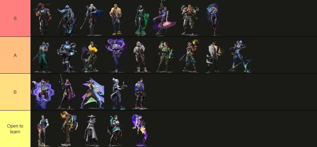 LFT flex: 
🇫🇷🇬🇧
-20yo
-Full time 
-Immo3/rad 
-main Flex 
-xp en équipe,pracc T2,Top 5-8 RTC 
-très motivé pour un projet sérieux/premier INVITE 
-lannable, coachable, OTF