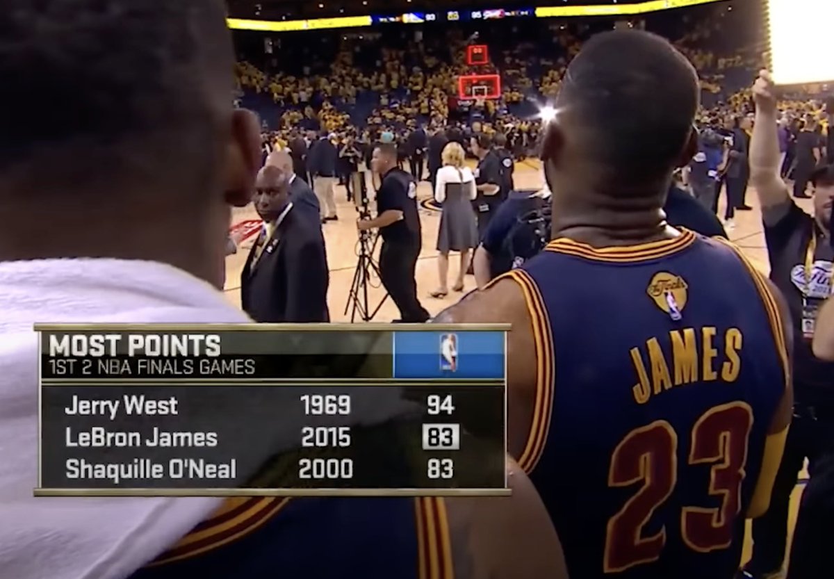 🎗NBA•Fan🎗 (@klutch_23) on Twitter photo LeBron James is the GOAT. LeBron James is the GOAT.