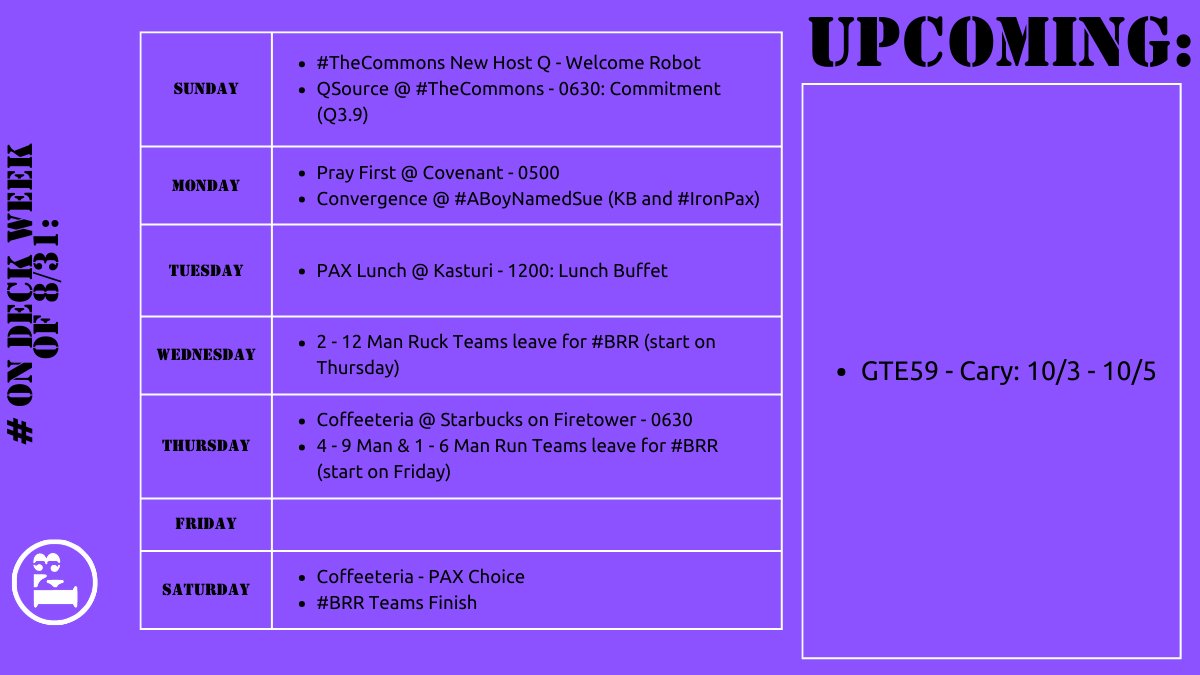 Busy week #ondeck in #f3enc!  #TAP for all #BRR participants!