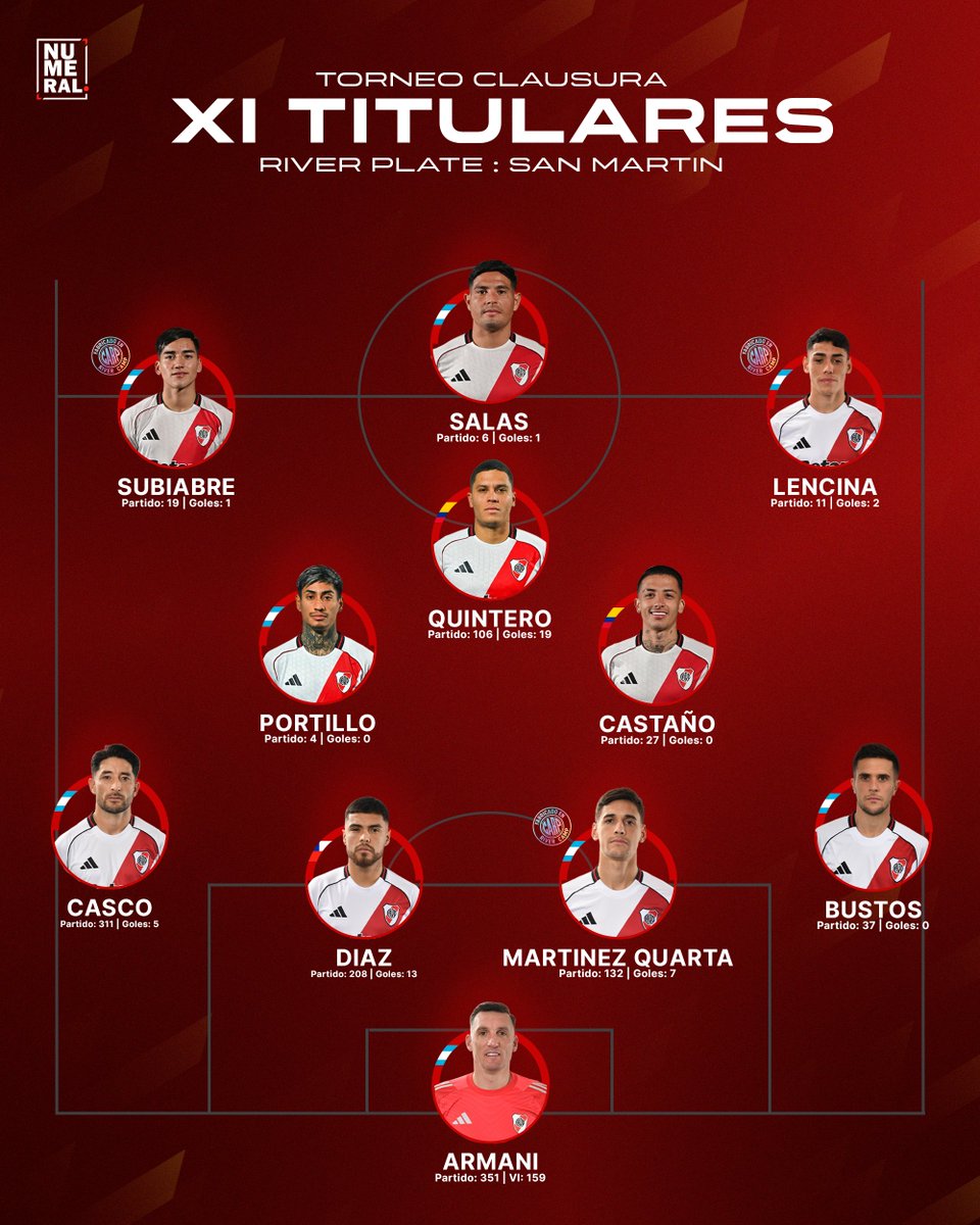 #𝐍𝐮𝐦𝐞𝐫𝐚𝐥 𝐑𝐢𝐯𝐞𝐫 tweet media