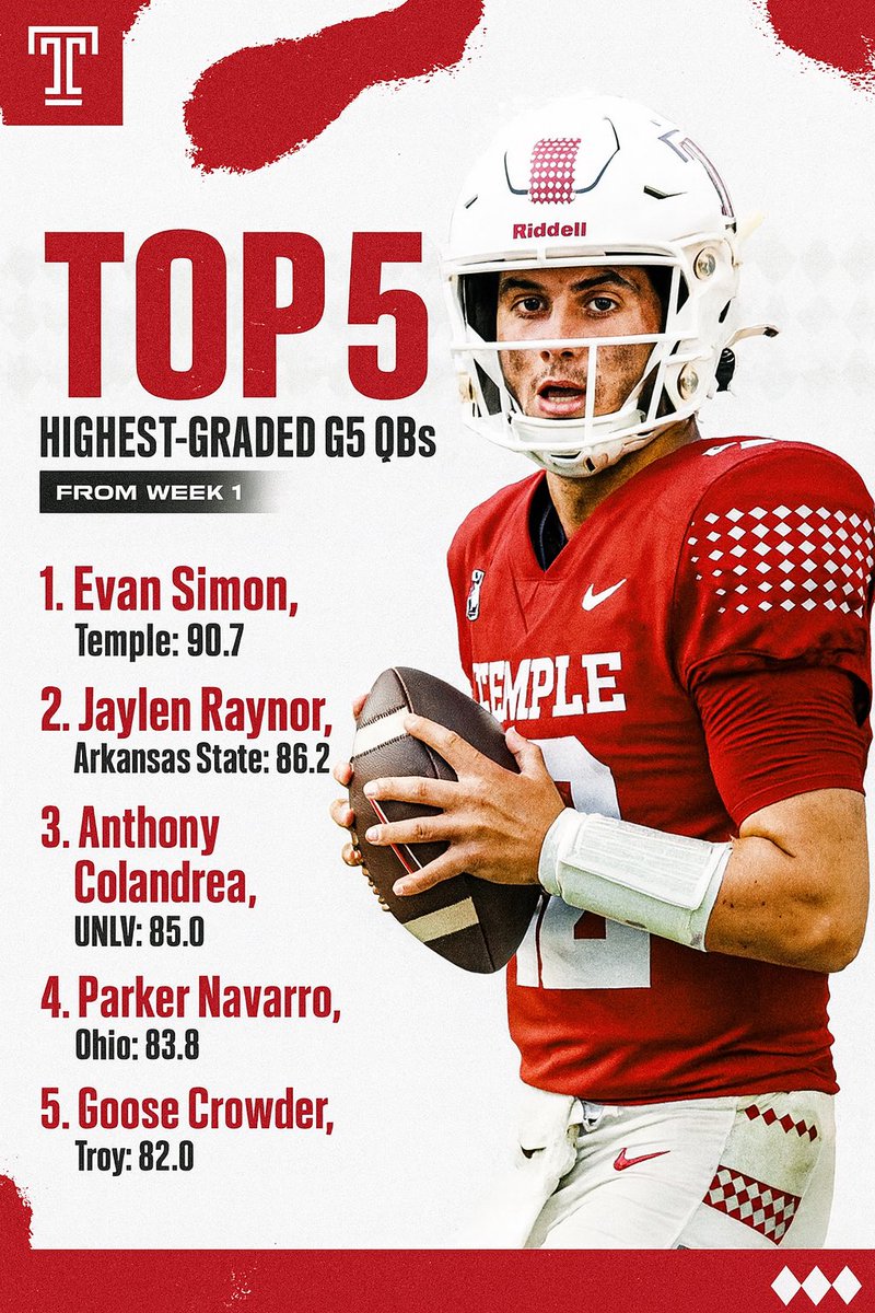 Owls Nest 🦉 tweet media